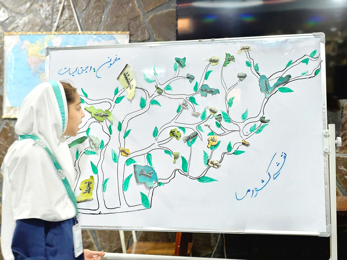 undefined program at Raha Foundation